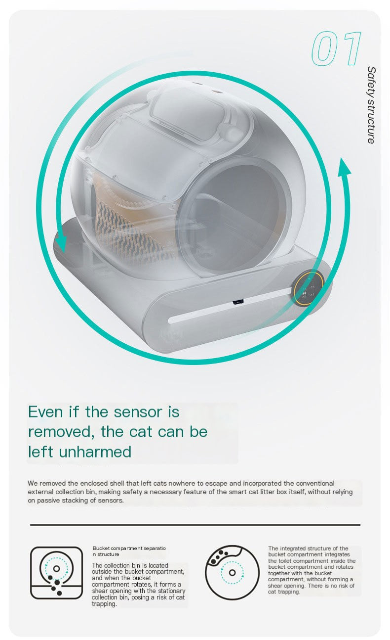 Smart Automatic Cat Litter Box with Odor Control – Large Capacity